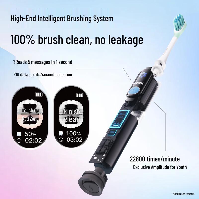 Shuke Q1 Smart Sonic Electric Toothbrush for Teenagers CN plug (adapter included)