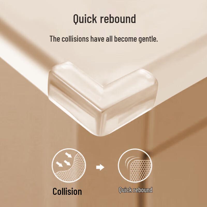 Transparent L-Shaped Silicone Table Corner Protectors