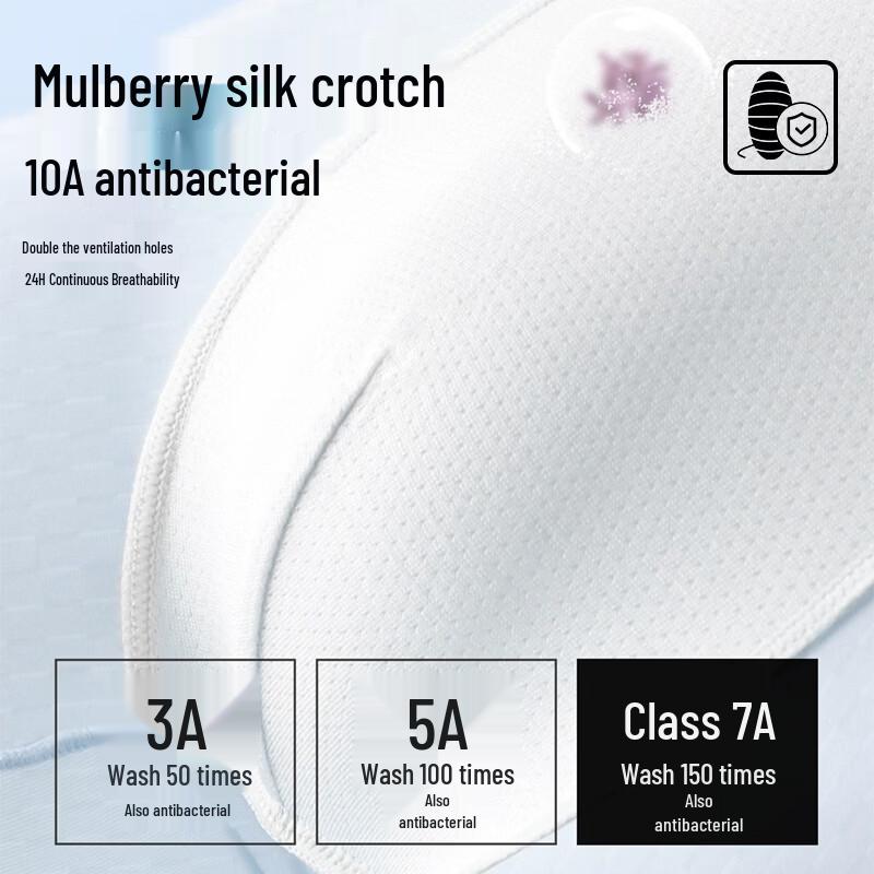 Nanjiren Men's Ice Silk Waffle Boxer Briefs