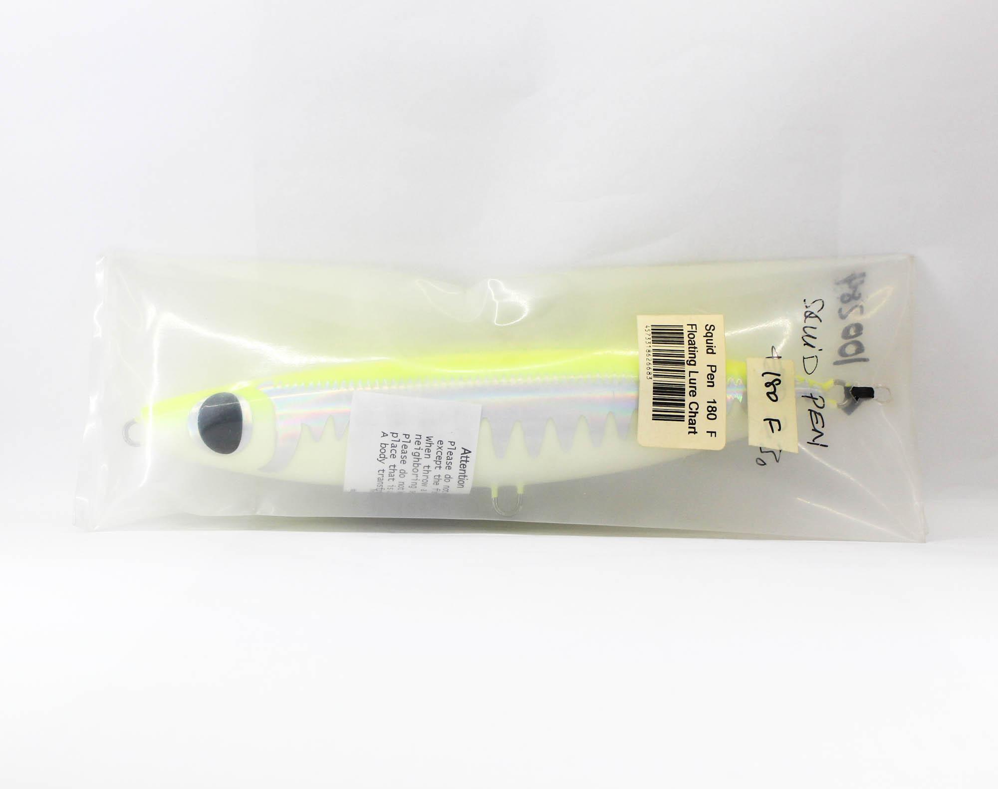 

Распродажа FCL Labo Stick Bait Squid Pen 180 F Плавающий воблер Графтовый Тип 2 (6683)