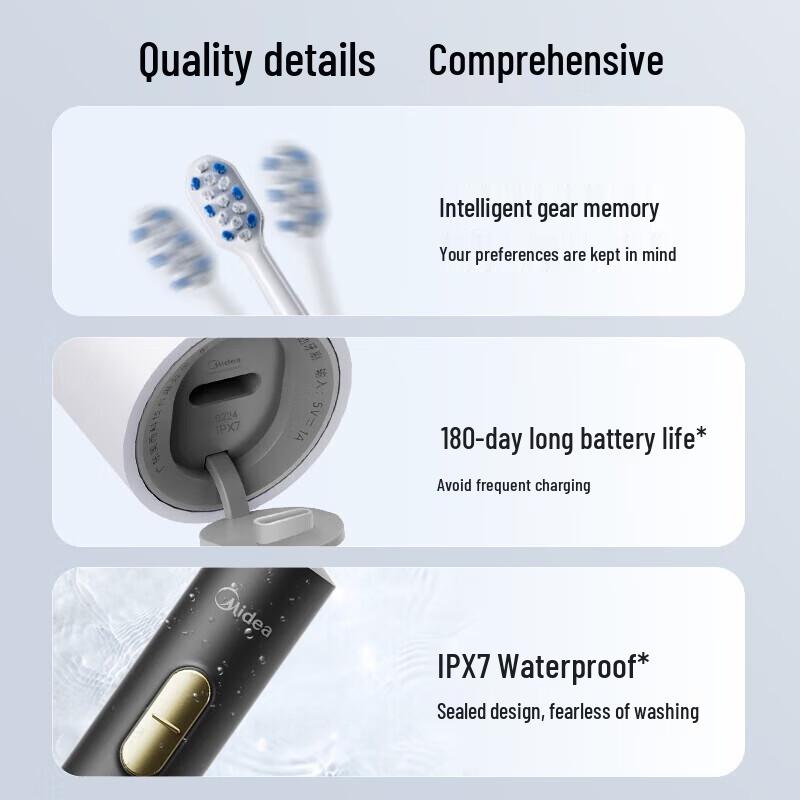 Midea S1PX Sonic Electric Toothbrush CN plug (adapter included)