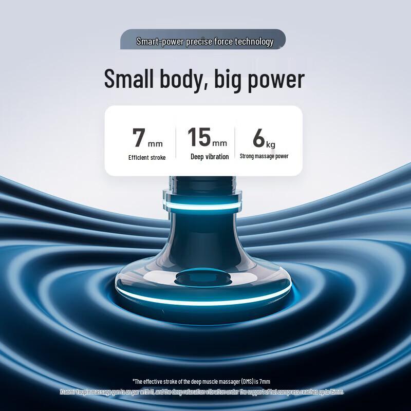 PICOOC Mini H1 Hot Compress Fascia Gun