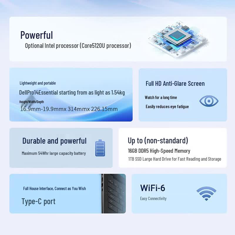 Dell Pro 14 Essential 14-inch High-Performance Business Laptop (CN version)