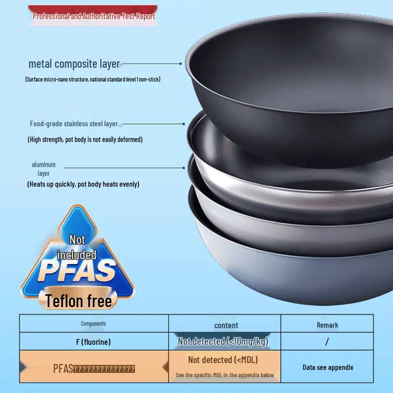 Sanhe 30cm 0-Coating Non-Stick Wok