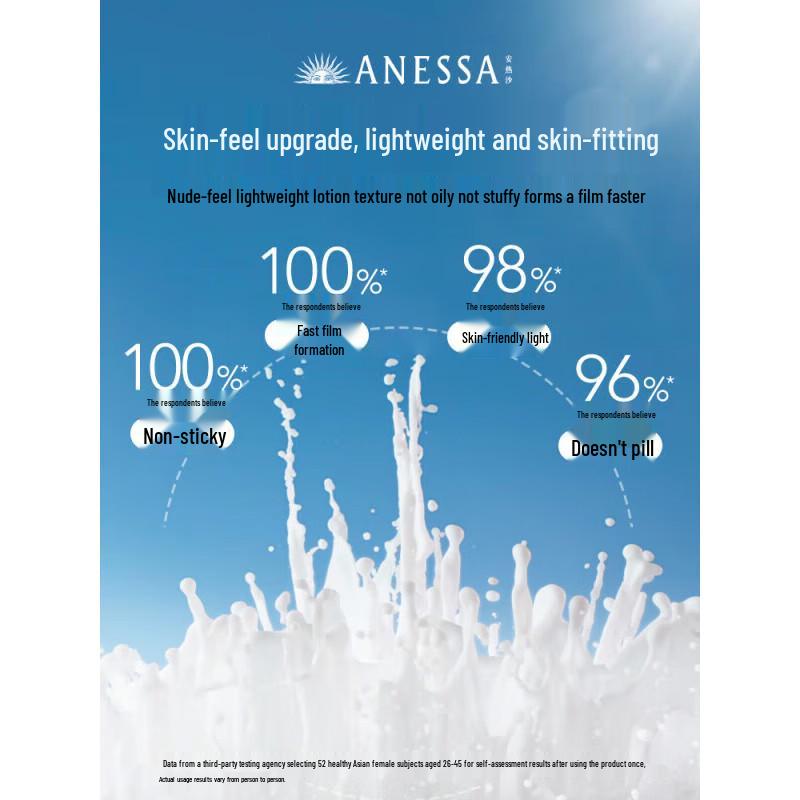 Shiseido Anessa Perfect UV Sunscreen Skincare Milk