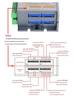 RS485 EtherCAT Stepper Driver: 1-to-2/1-to-4, 28/42/57/86mm, Open/Closed-Loop