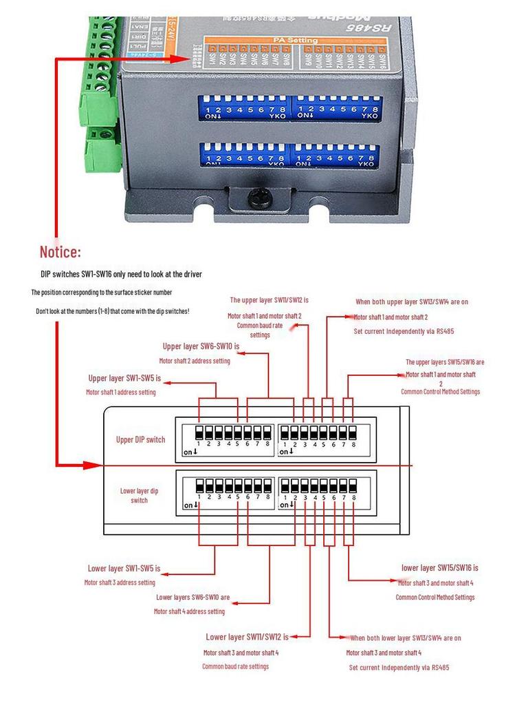 RS485 EtherCAT Stepper Driver: 1-to-2/1-to-4, 28/42/57/86mm, Open/Closed-Loop