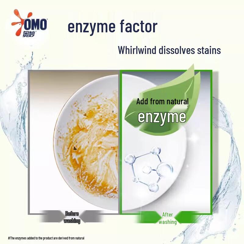 OMO Dishwashing Detergent & Grease Cleaner Set