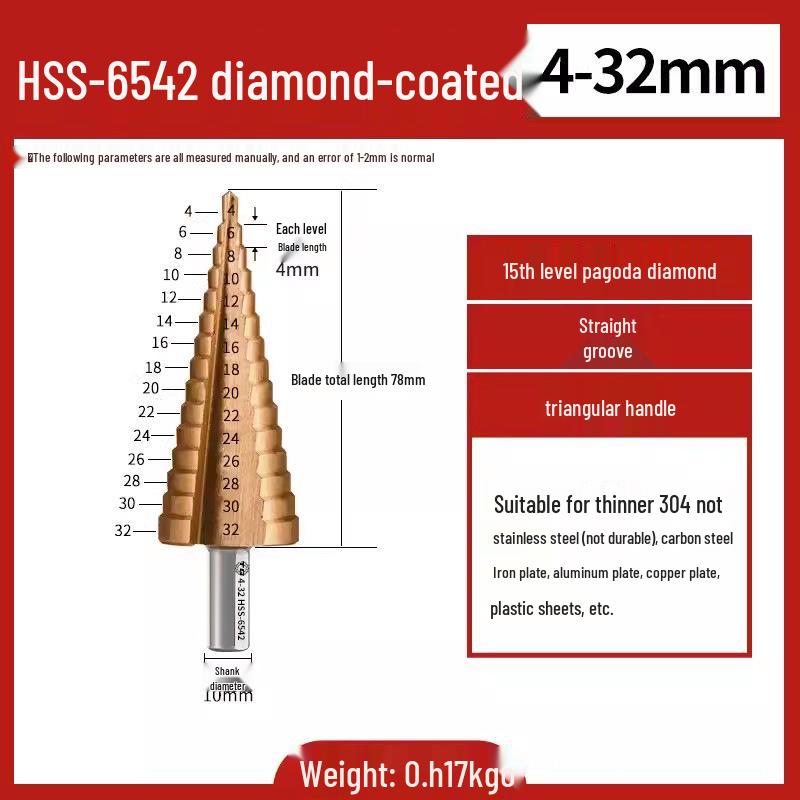 Tiangong Pagoda High-Hardness Universal Step Drill Bit Set for Stainless Steel