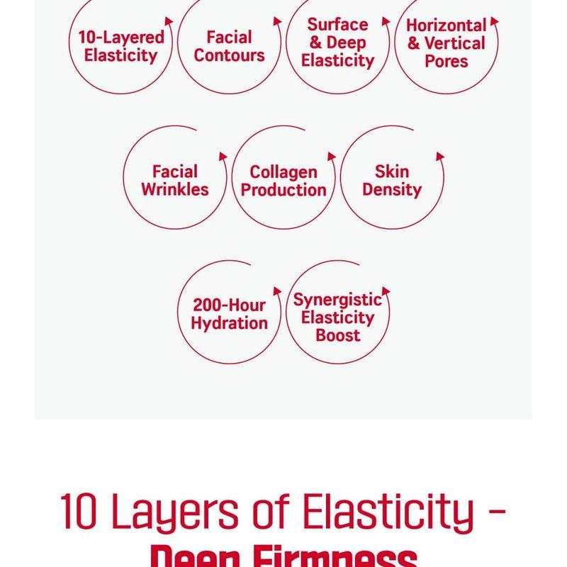 ROUND LAB - Camellia Deep Collagen Firming Cream