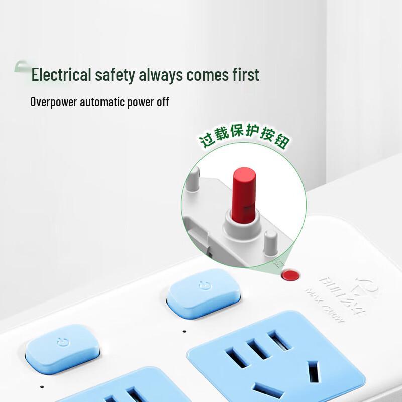 Gongniu Classic Power Strip