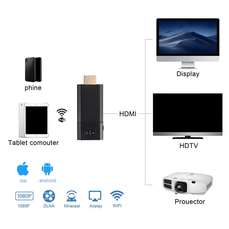 Clé HDMI Sans Fil Pour TV - Adaptateur Miroir D'écran - Compatible Miracast/DLNA/AirPlay - Streaming Depuis Smartphone, Tablette, PC - 4