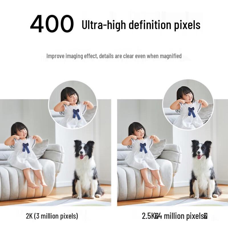 Xiaomi Smart Camera 2 PTZ Edition (CN version)