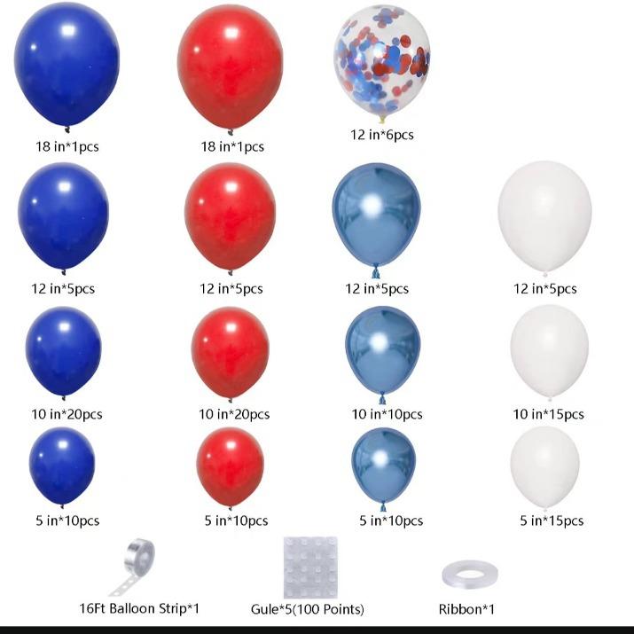 Red, White And Blue Balloon Garland Arch Chain Set Sailing Birthday Party Independence Day Scene Decoration