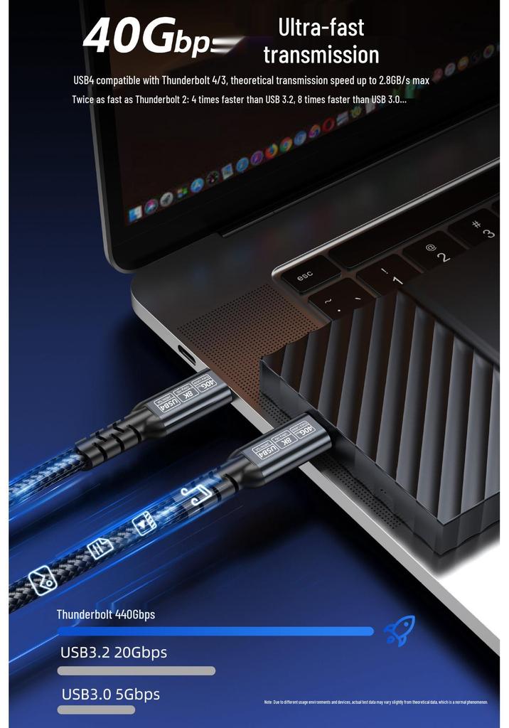 USB4 Type-C To Type-C Cable, Thunderbolt 5/4 & USB5 Compatible, 16K/8K Display, 80G/40Gbps High-Speed Data Transfer.