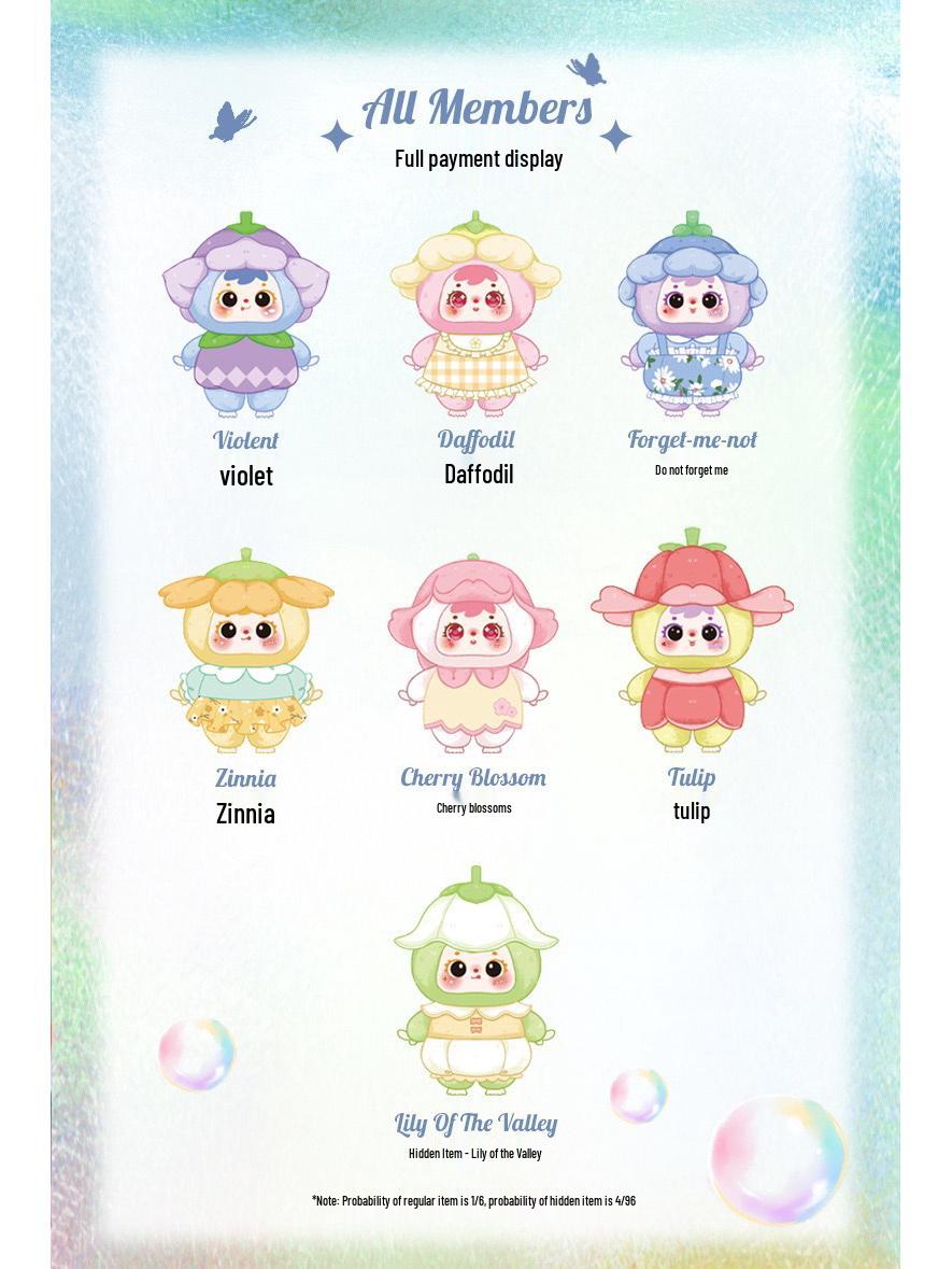 San Xiao Mao (Samuel) Floral Glowing Plush Blind Box - Cute Cartoon Figure Gift