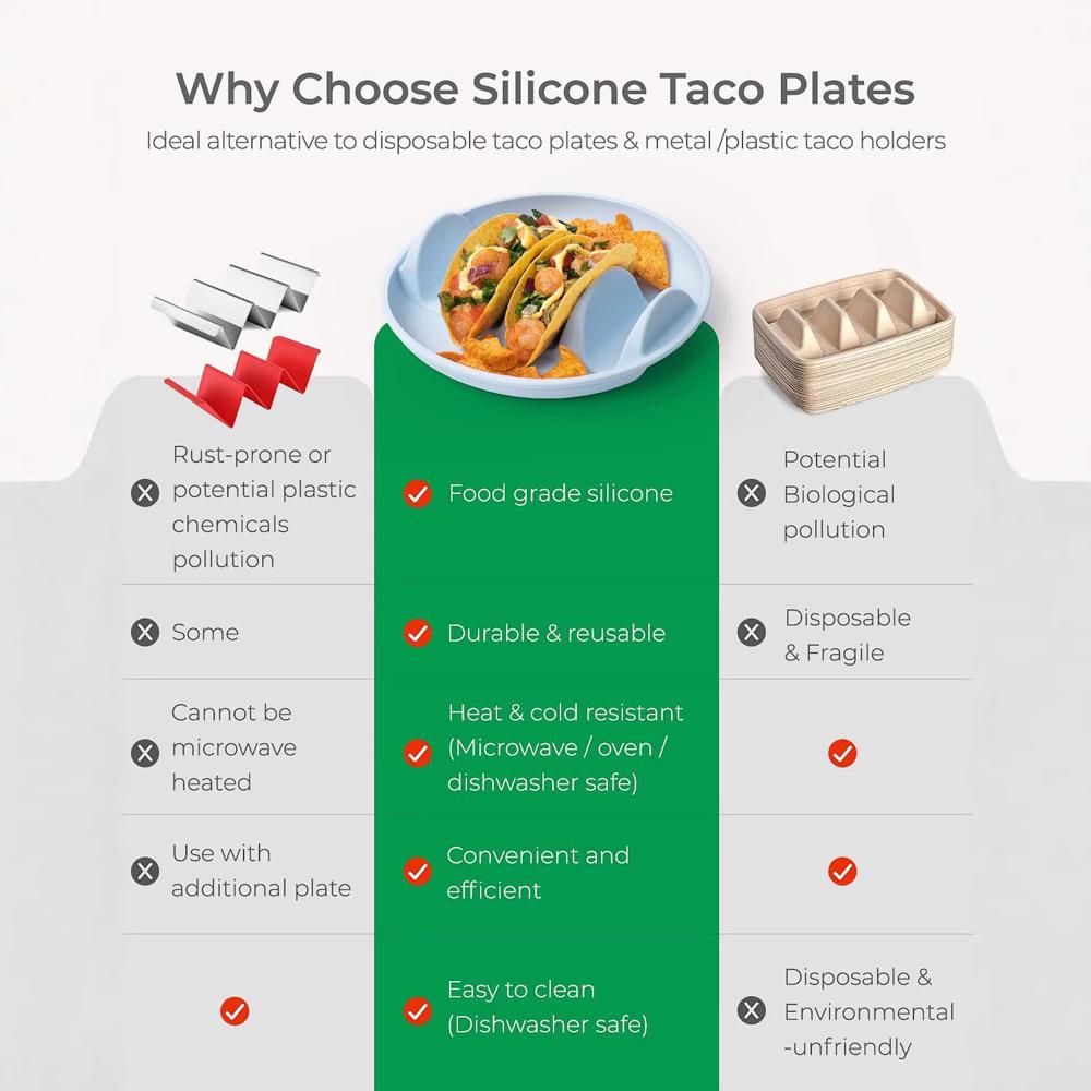 Silicone Taco Serving Tray Set of 2 Multi-Slot Non-Slip Holder for Soft Hard Tacos Dishwasher Safe Kitchen BBQ Versatile Plates