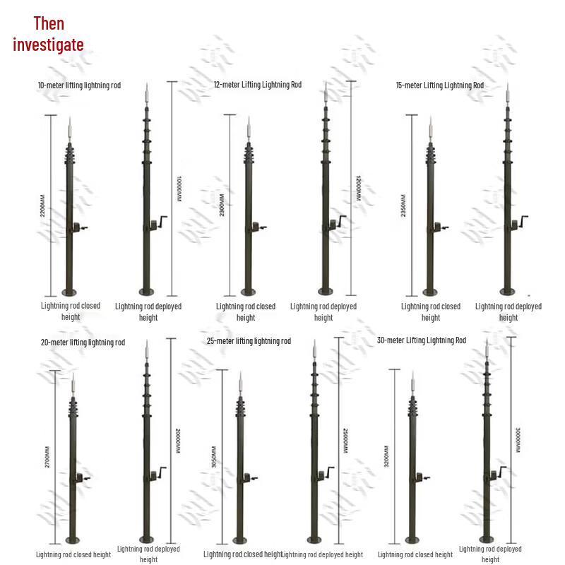 Portable Telescopic Lightning Rod System