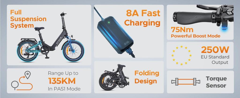 The ENGWE electric bicycle comes with an app, a 48V 13.5Ah battery (range up to 135 km), and 20*3.0 tires.L20 3.0 BOOST
