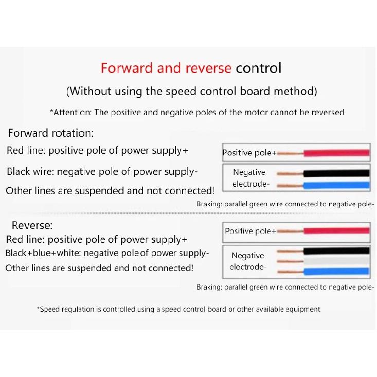 155kgf.cm 7-1351rpm brushless DC reduction motor 12v24v adjustable planetary gear 42GP-4260 high torque micro motor