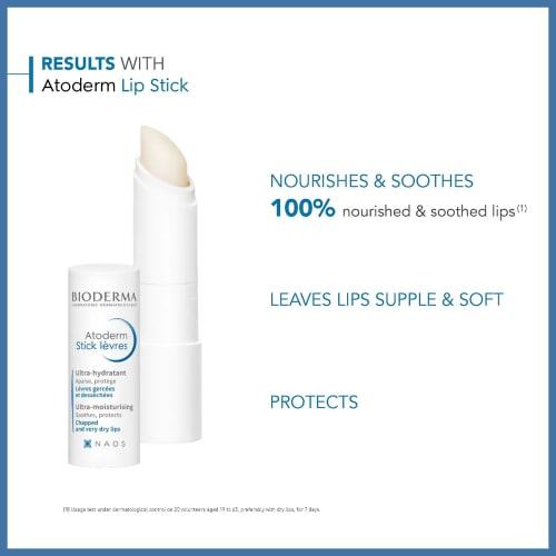 [Genuine product] Bioderma Atoderm Lipstick 4G Lip Balm For sensitive skin that repeatedly gets dry, No coloring, No ethyl alcohol added, No parabens