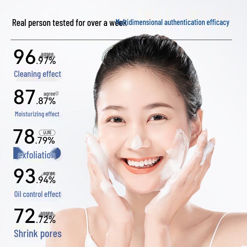 Sireda Salicylsäure Gesichtsreinigungsgel