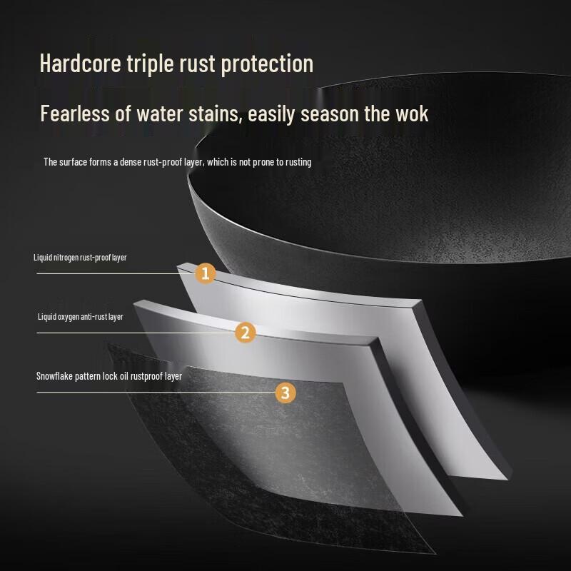 

Zhang Xiaoquan Snowflake Pattern Carbon Steel Wok