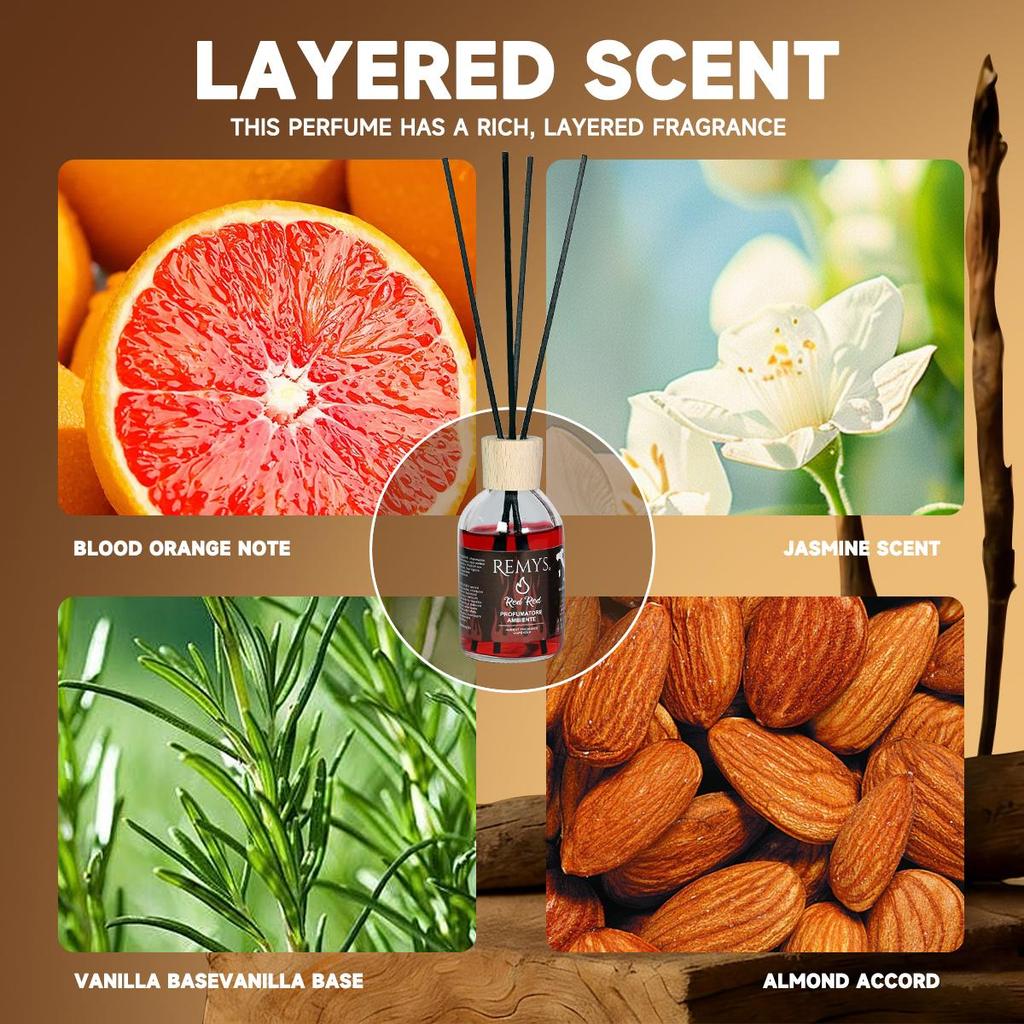 Raumdüfte Set / Parfüm/Duft Diffusor mit Stäbchen Heimduft Raumbedufter für Schlafzimmer Badezimmer Heimdekoration