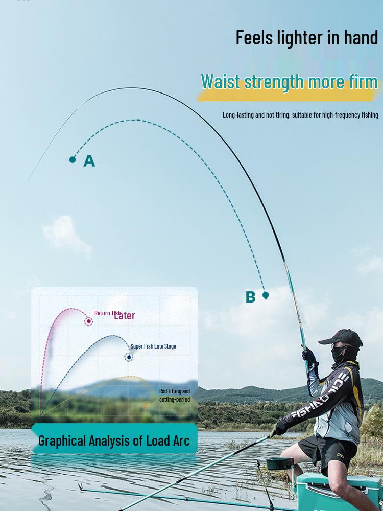 Ultralight Ultra-hard Wild Fishing Rod - 28 & 19 Action, Black Pit Big Fish, Lightweight Platform Carp Fishing Tackle
