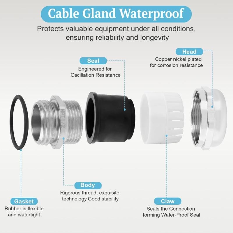 3pcs Erosion Resistant Cable Connector Quick Install Waterproof Fitting for Commercial Building Electrical Projects