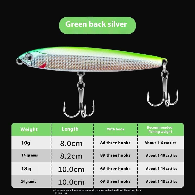 Pencil Luya Bait Long Throw Sinking Water Slowly Sinking, Trembling, Pencil Iron Plate Bait Set, Special for Wild Fishing, Fresh Water Fishing