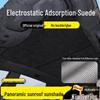 Pelicule şi protecţie solară – Parasolare și paravane