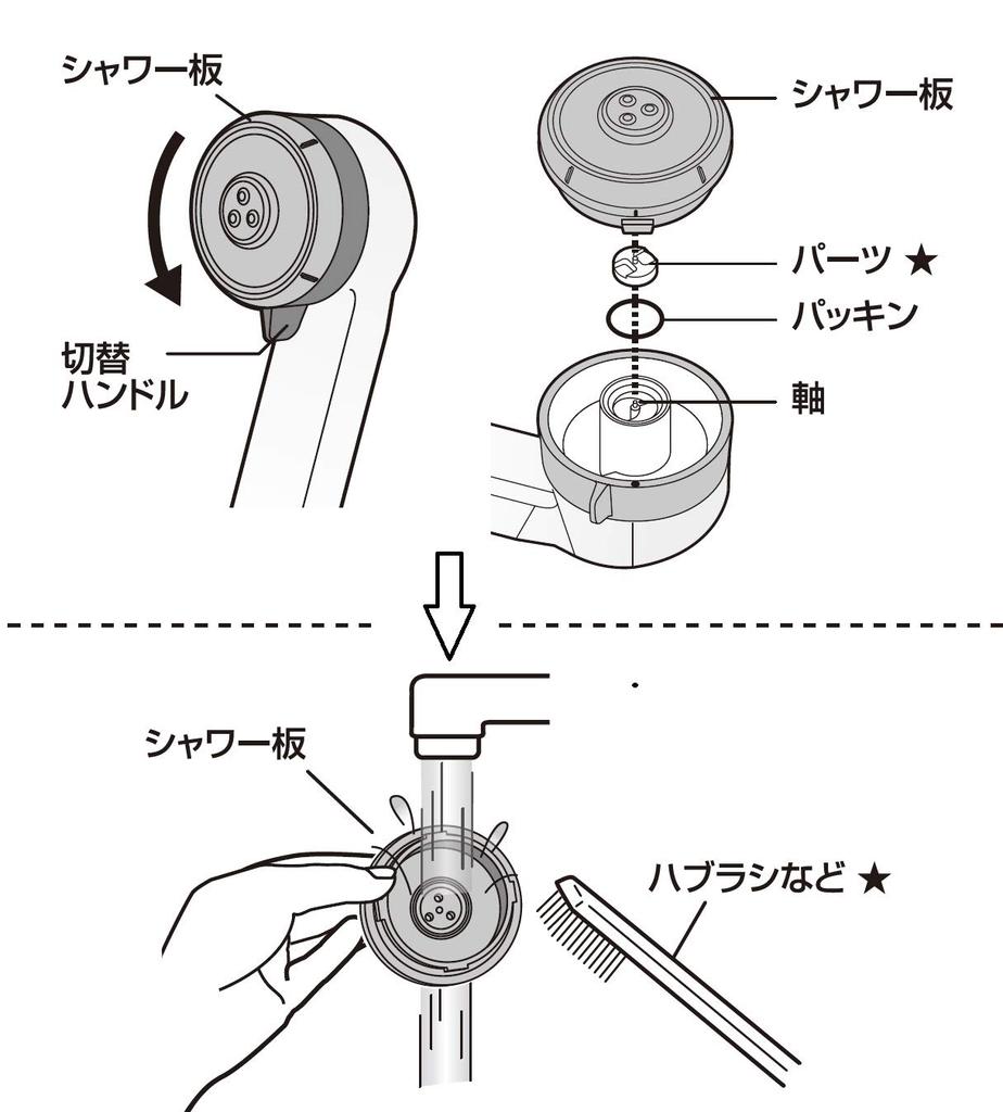 SANEI Company Sanei Faucet Shower Head Body Care Switching Plating Approximately Water Saving (former Name Seisakusho) Jet/Shower 25% PS3051-81XA-C