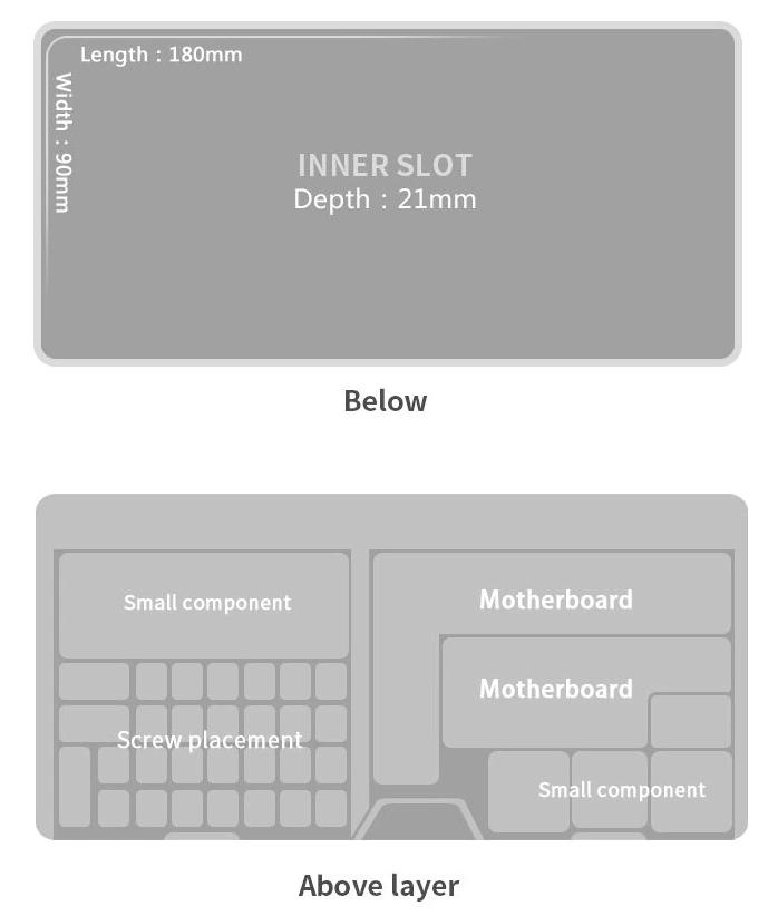Plastic Box for Storing Smartphone Sunshine SS-001A 183*93*34 Mm