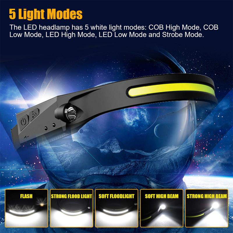 Cob Led Motion Sensing Headlight 5 Modes 350 Lm 230 Degree Usb Rechargeable Adjustable Headband