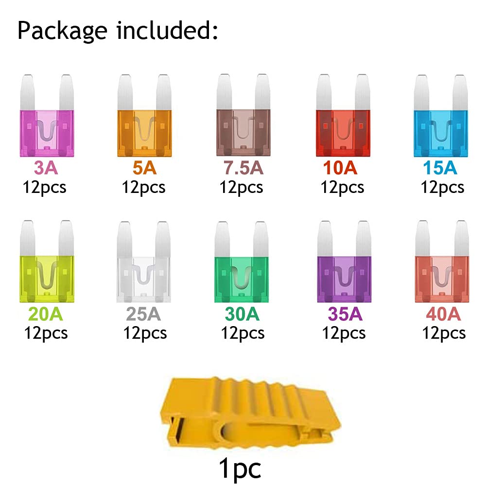 Kiligen 120pcs Small Fuse Car Fuse 3A 5A 7.5A 10A 15A 20A 25A