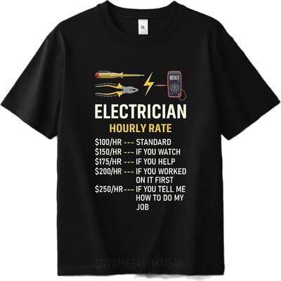 Üst Kıyafetler – T-shirtler