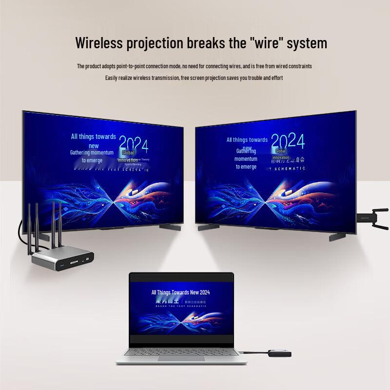 BOEGAM RDR02 Enterprise Wireless HDMI Screen Mirroring Kit (CN Version)