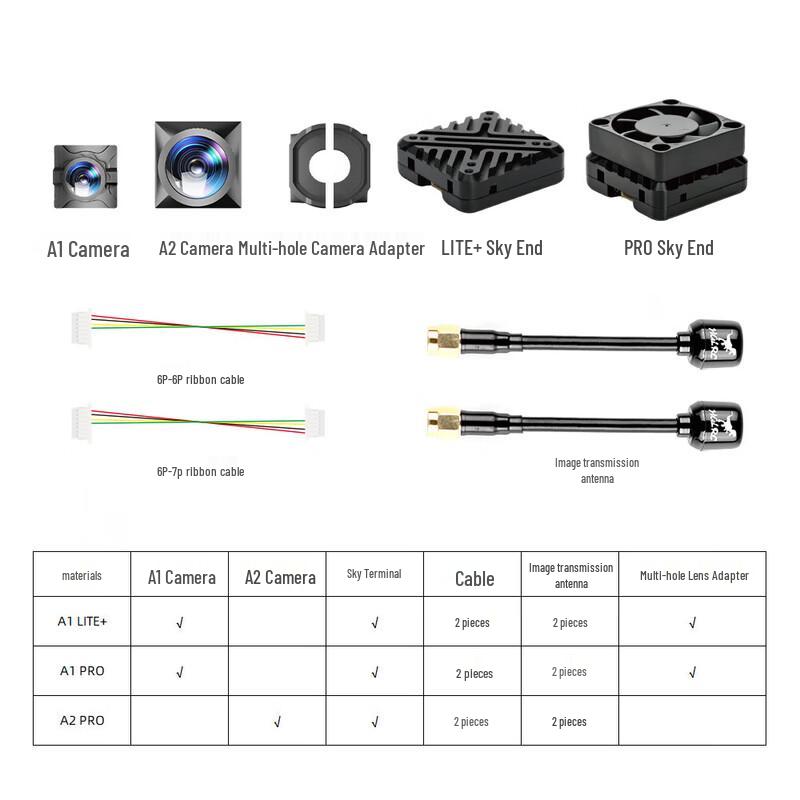 HGLRC FPV Accessories and Power Systems