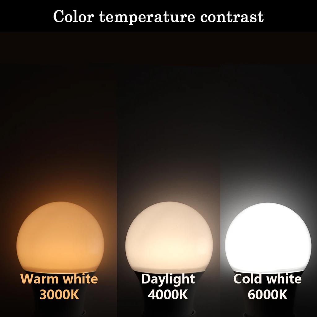 10PCS Led Bulb Lamps A60/A80 E27 B22 AC120V/AC220V Light Real Power 8W-24W 3000K/4000K/6000K Lamps For Home and Office Lighting