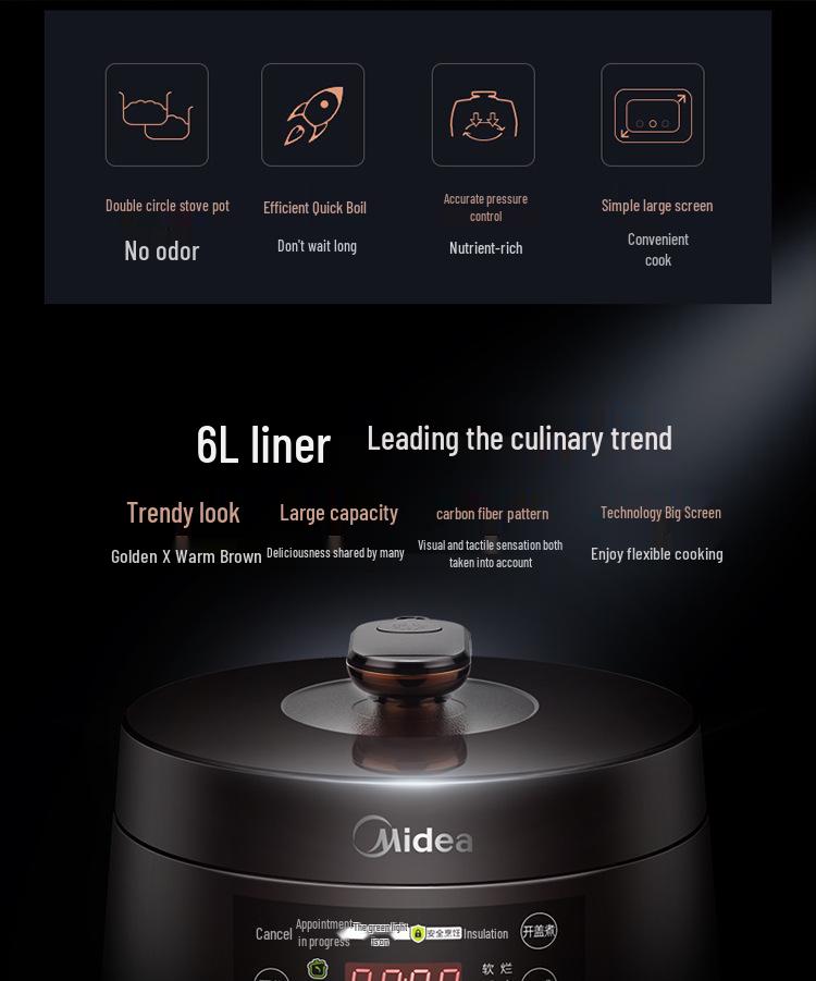 Midea Intelligent Electric Pressure Cooker - Large Capacity Dual Pots Rice Cooker (Model: MY-YL60Easy203)