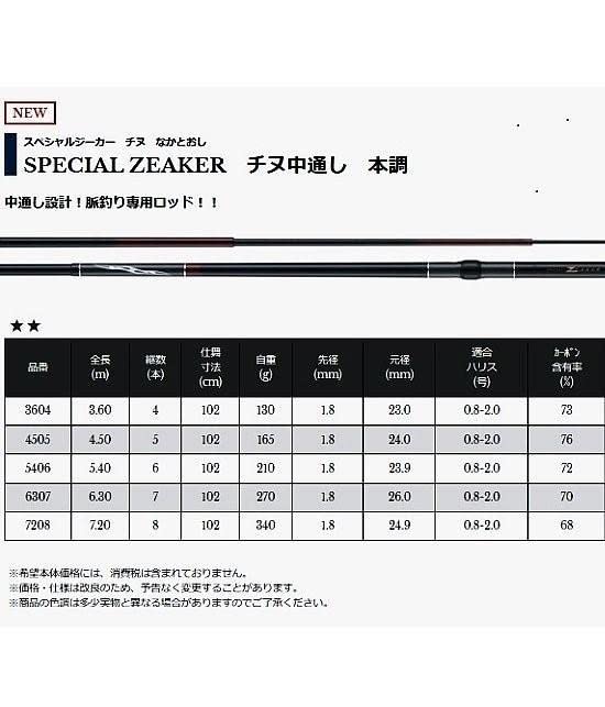 Uzaki Nissin Special Geeker Chinu Middle Thread Hontone 6307