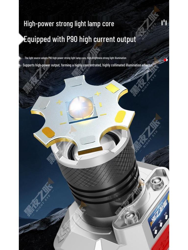 Rechargeable LED Headlamp: Super Bright, Strong Light for Outdoor, Mining & Night Fishing
