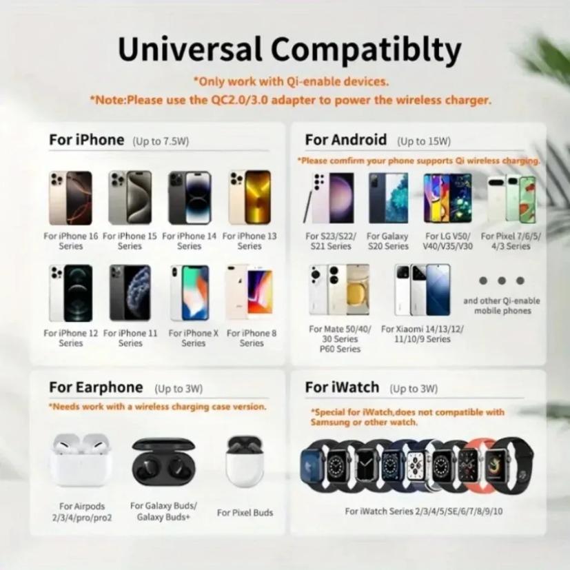 Wireless Charger Stand 3 In 1 Fast Charging Station for iPhone 16 15 14 13 12 Pro Max  iWatch 10/9/8/7/6/5/4/3 Airpods 4/3/2/