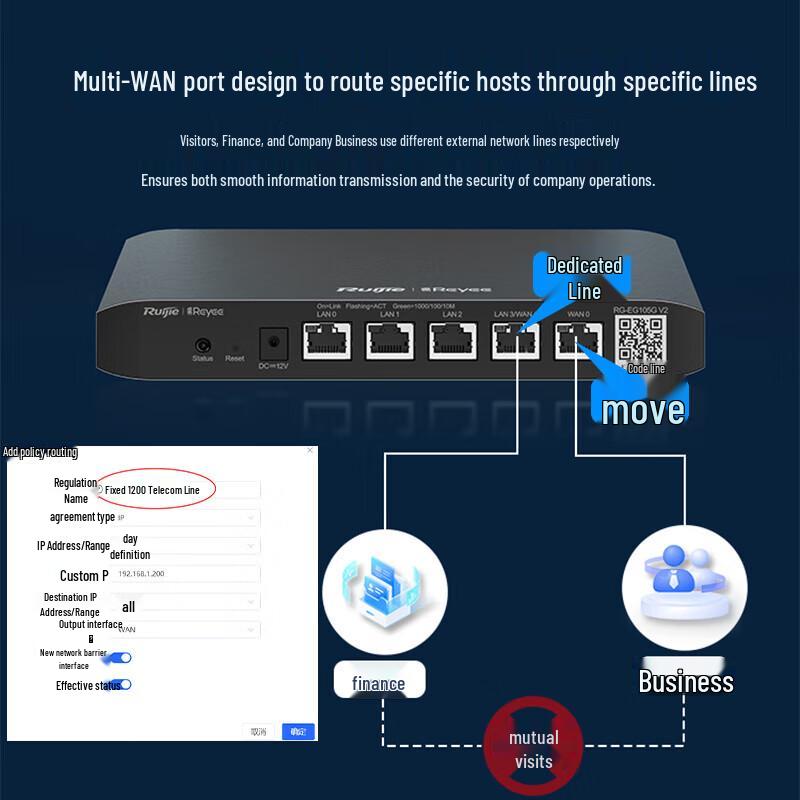 Ruijie RG-EG105G V2 5-Port Gigabit Enterprise Gateway Router