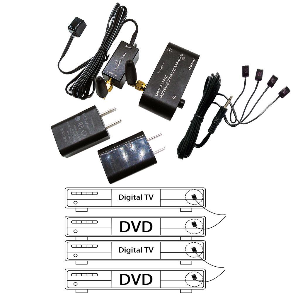 Long-Range Wireless Infrared Repeater: No Wiring, Seamless Wall Penetration, Instant Remote Control, Universal Smart Home Compatibility