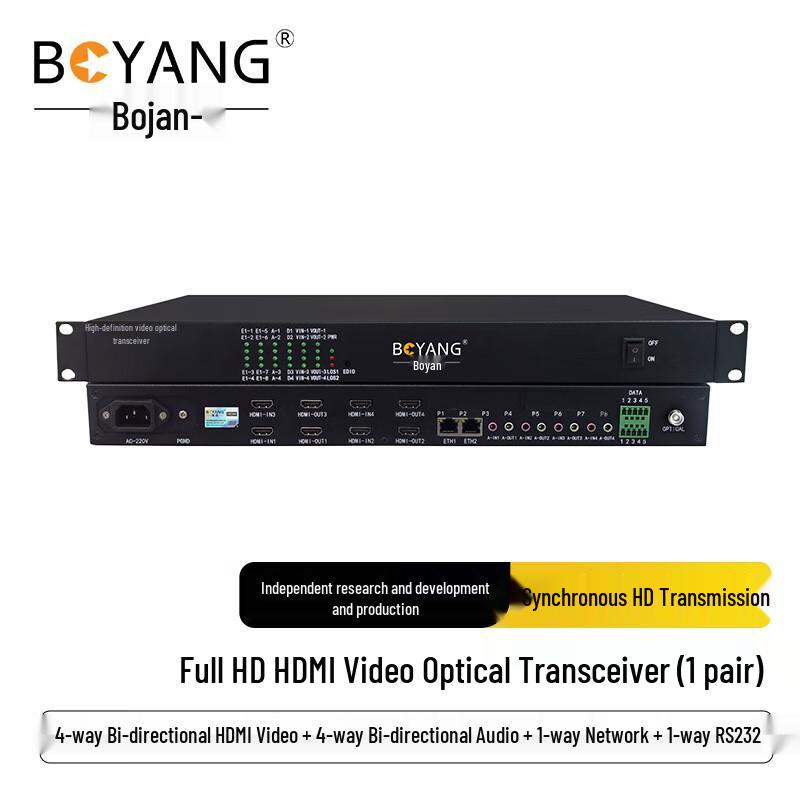 Boyang HDMI & Multi-Service Glasfaser-Transceiver