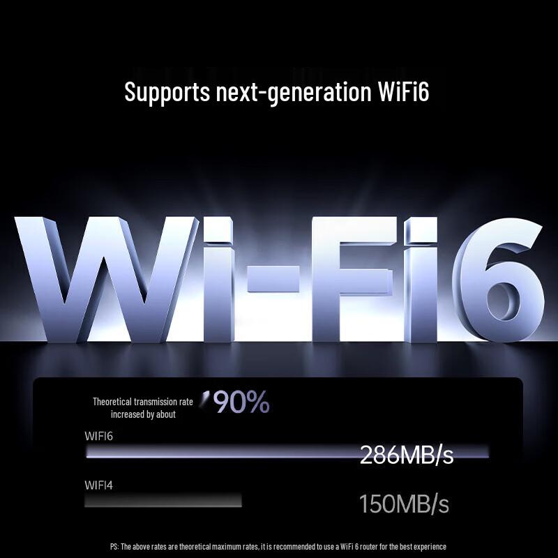 UGREEN USB Wi-Fi Network Adapter (WiFi 5 & WiFi 6) (CN version)