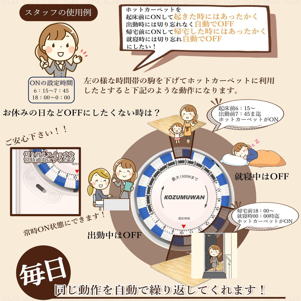 Timer 24 for Outdoor Repeat 15 Minute Up To 48 Rainproof with Wall Hanging Repeated Every Direct Connection To Power Saving Easy Prevents Forgetting