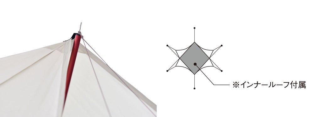 Snow Peak TP-260IV HD Tarp Hexaevo Pro.Ivory [For 6 people]